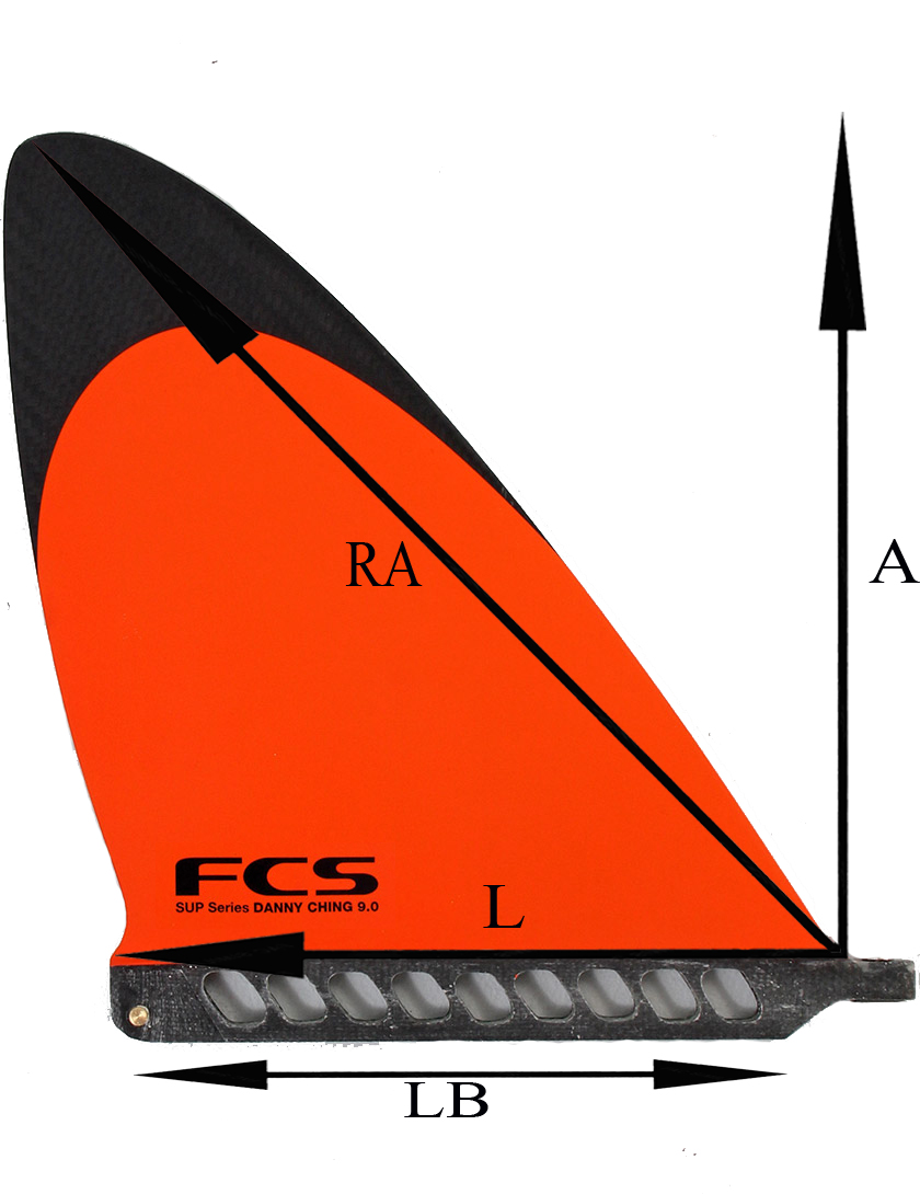 Pinna race fcs FCS Danny Ching 9” test by 4SUP - 4ActionSport