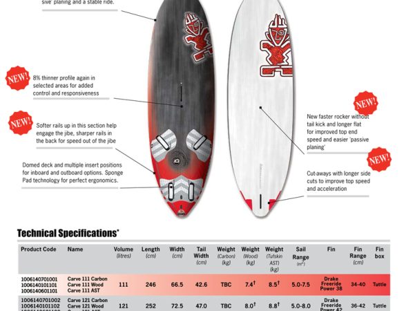 Starboard Carve 2014 - 4ActionSport