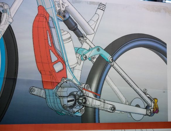 Thok E-Bike: il progetto