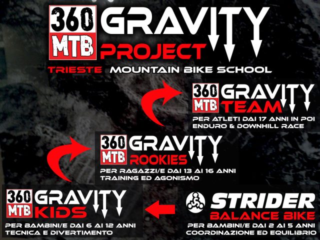 360 MTB Gravity Project