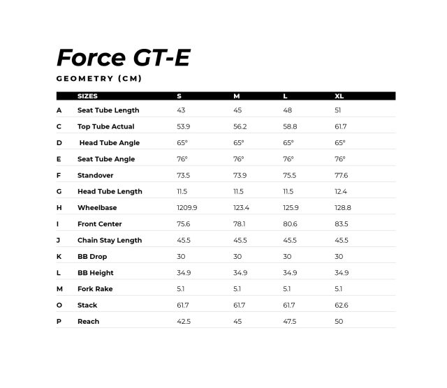 Force GT-E - geometrie