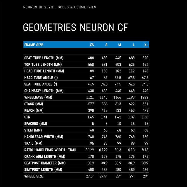 Canyon Neuron CF SLX - geometrie