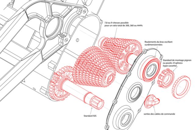 Effigear Gearbox