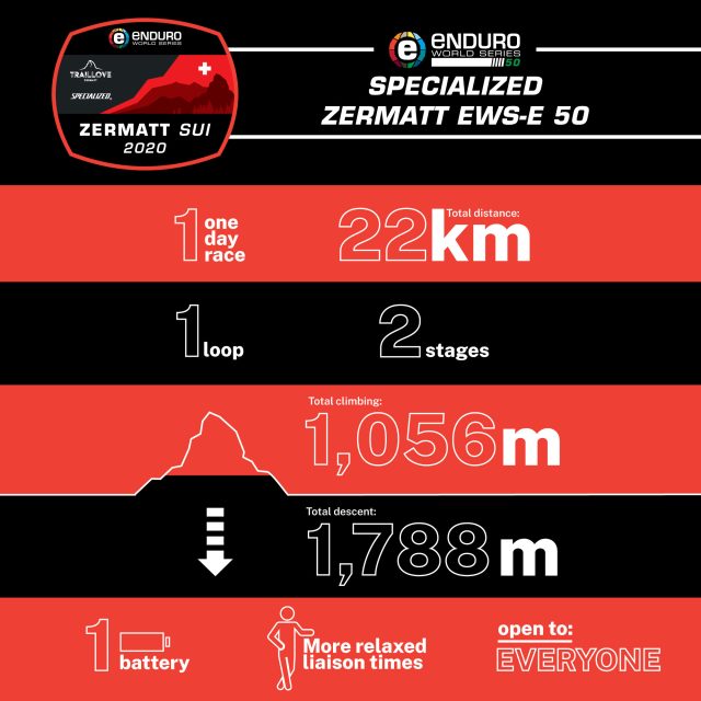Zermatt EWS-E 50 - infografica