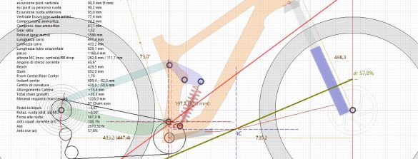 Sospensione MTB - cover