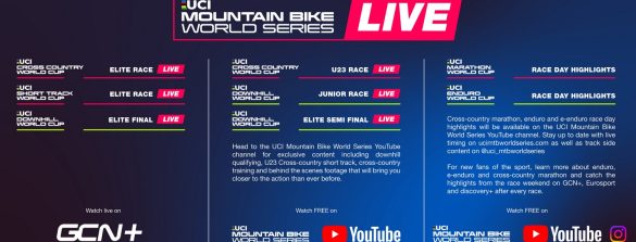 UCI Mountain Bike World Series su GCN+ - cover