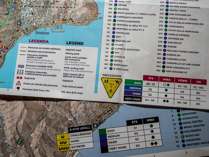 Come leggere una mappa e seguire un percorso MTB - guida pratica - legenda