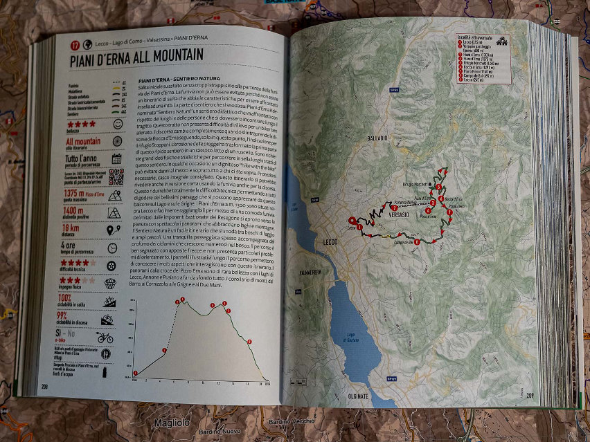 Come leggere una mappa e seguire un percorso MTB - guida pratica - Versante Sud