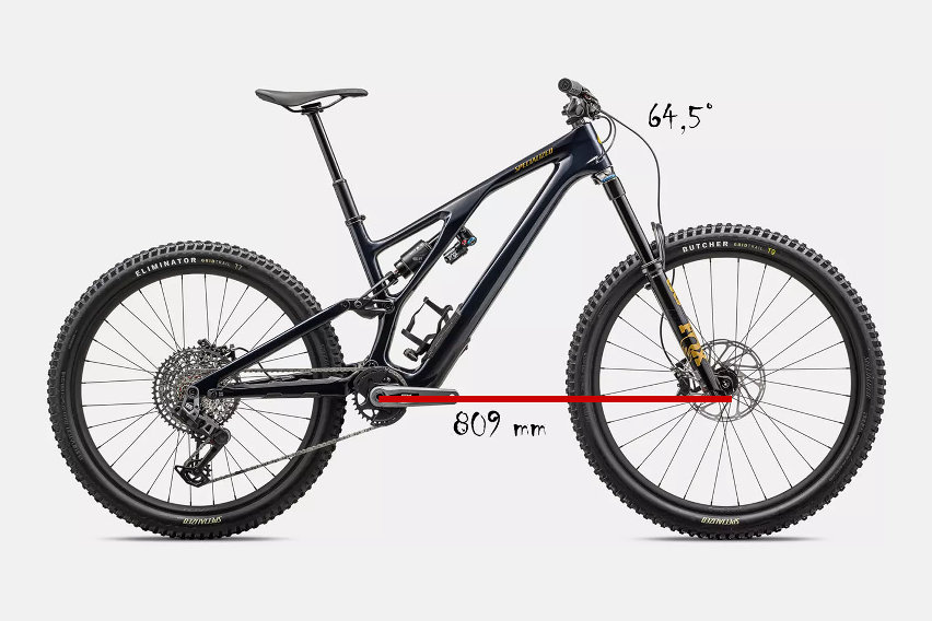 Trend geometria Trail Bike - Specialized Stumpjumper Evo MY24