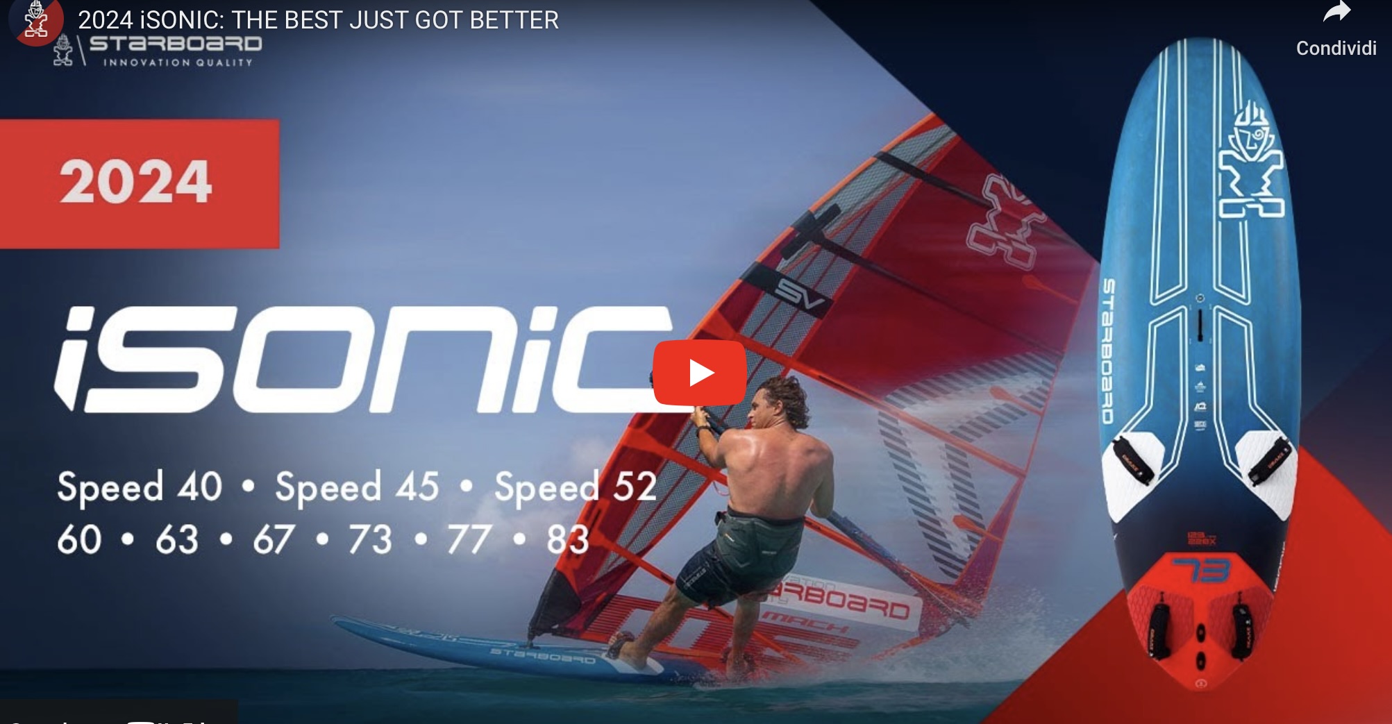 Starboard iSonic, le novità del 2024