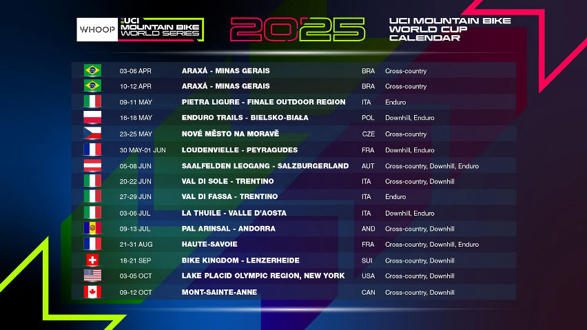 uci mountain bike world series 2025 - calendario