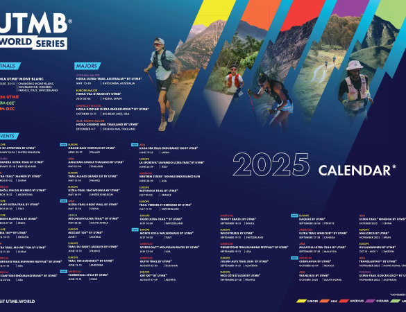 UTMB World Series