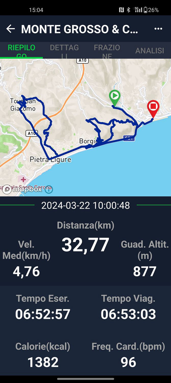 bryton rider 460 ciclocomputer gps in test - attività 02