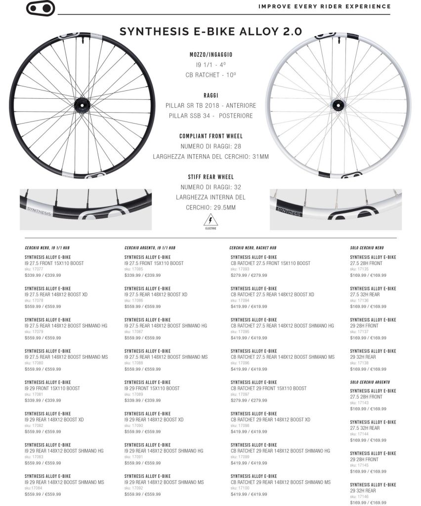 Synthesis E-Bike Alloy 2.0