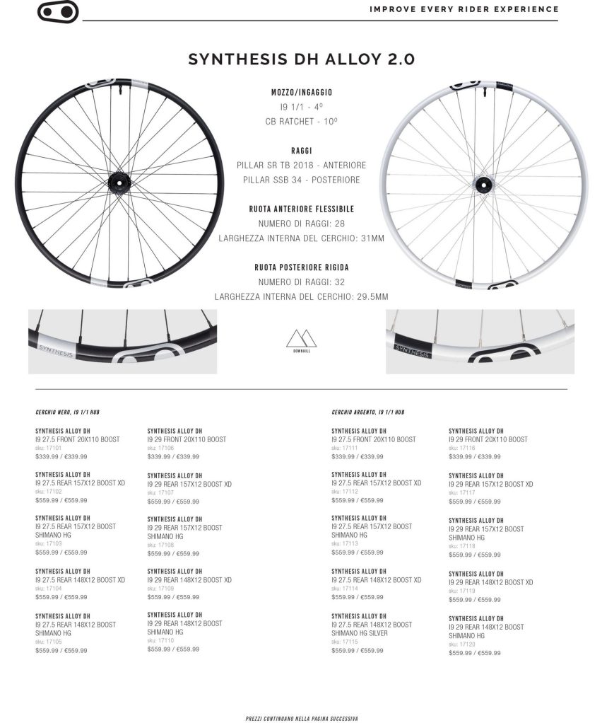 Synthesis DH Alloy 2.0