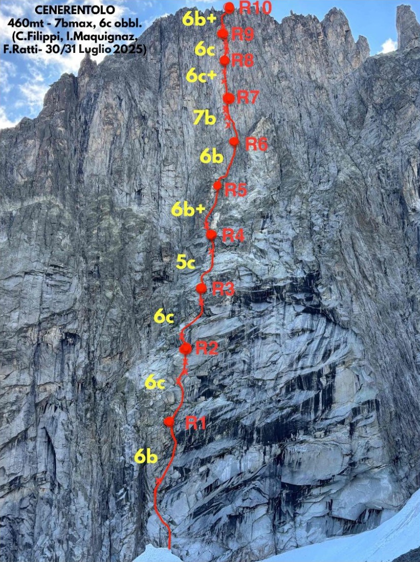 Filippi-Maquignaz-Ratti - Cenerentolo