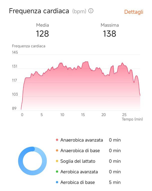 Huawei Watch GT 6 Pro 46mm.