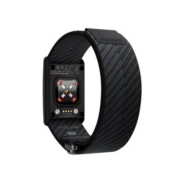 Polar Loop