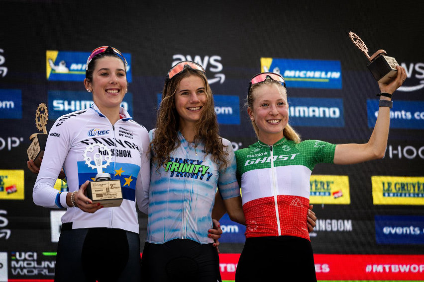 world cup xco 2025 lenzerheide - podio u23 women