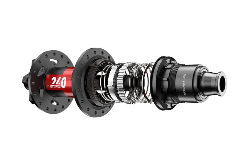 pedal kickback - guida pratica - dt swiss df 01