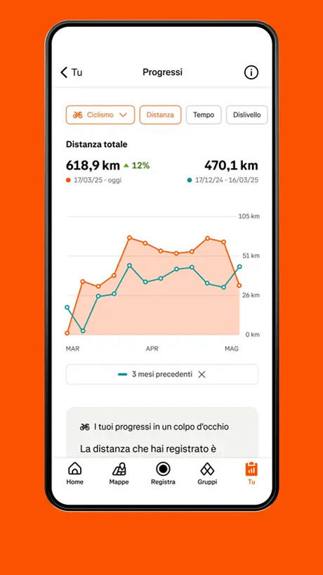 migliori app per il ciclismo - strava 03
