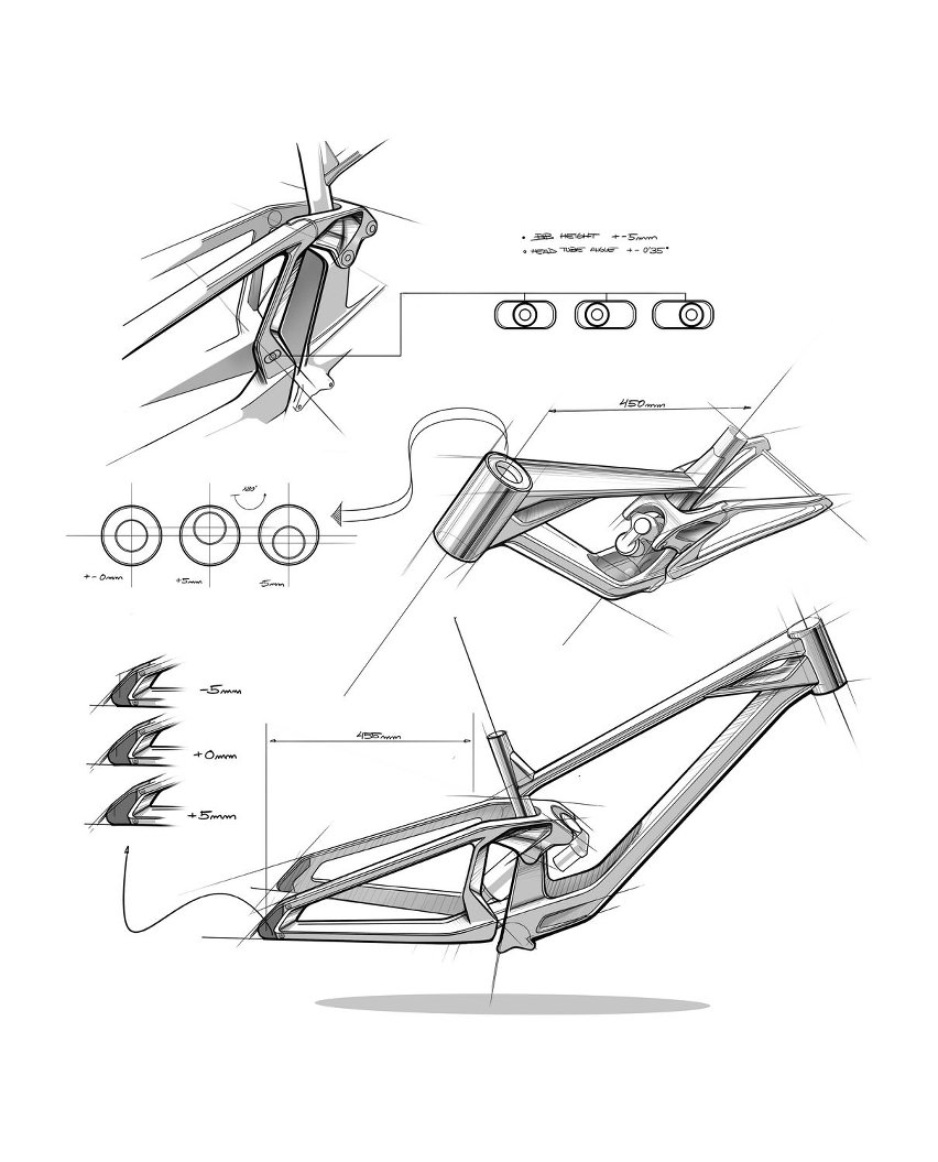 mondraker summum 2027 - geometria