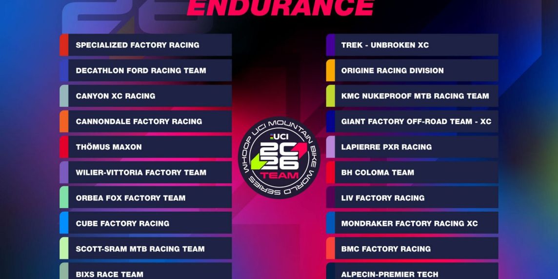 Team Cross Country 2026: squadre, licenze e rider protagonisti della World Cup XC