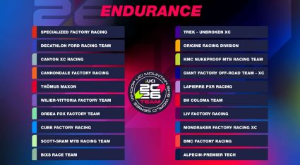 Team Cross Country 2026 - lista