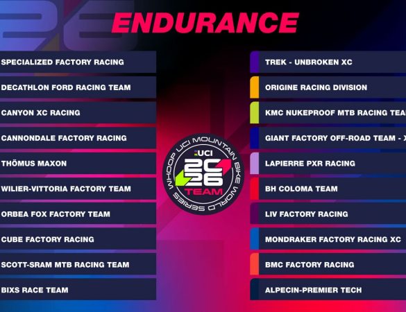 Team Cross Country 2026 - lista