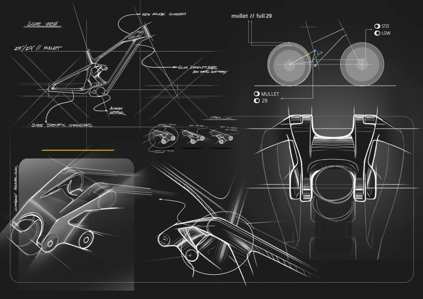 mondraker zendit - emtb avinox - schizzi