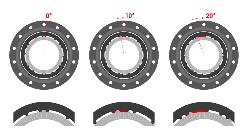 DT Swiss 1500 - ruote mtb - mozzo DEG DF grafico