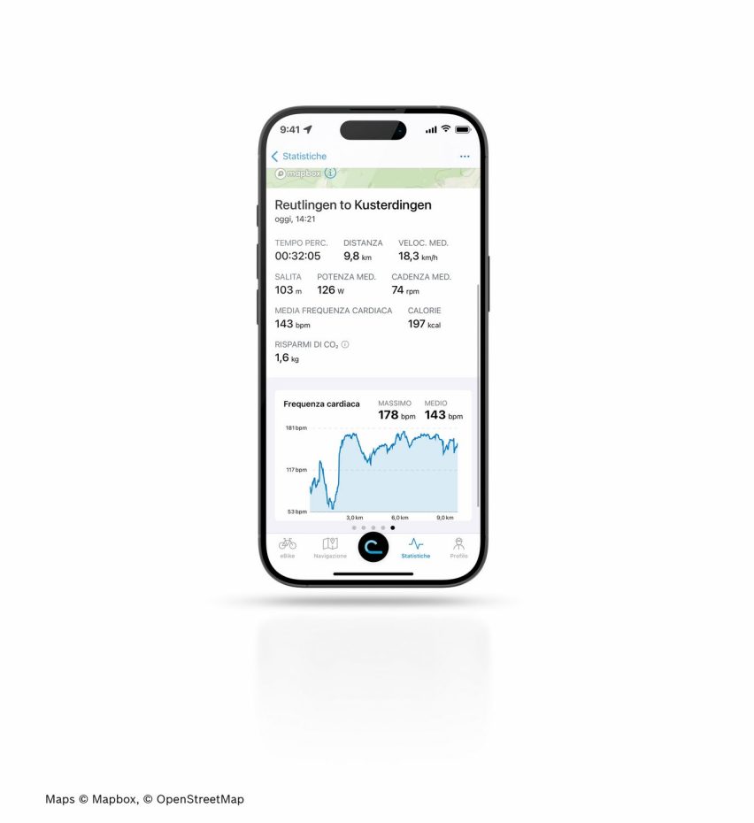 Bosch eBike Flow 1.34 - cardio