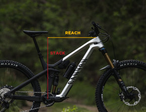 altezza dello stack MTB - cover