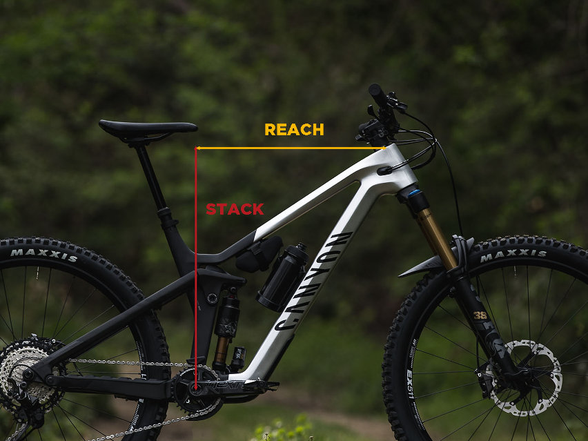 altezza dello stack MTB - cover