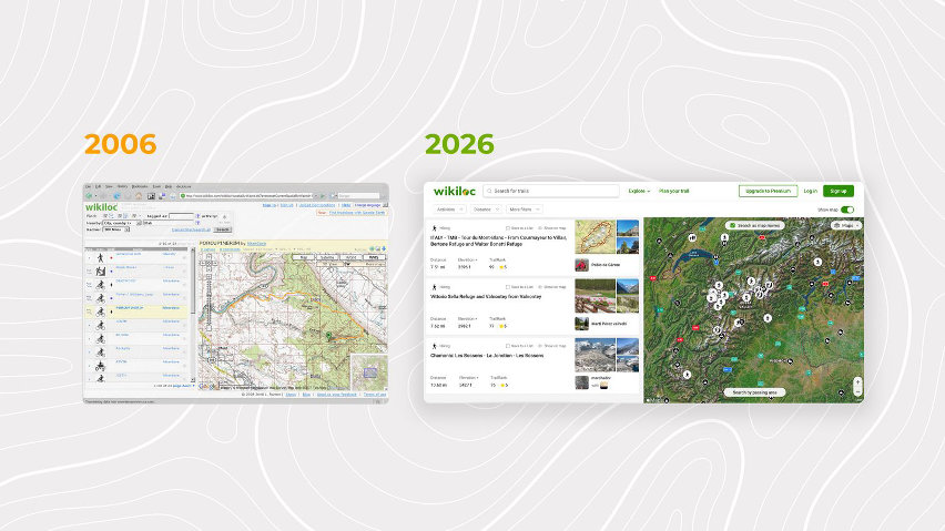 wikiloc compie 20 anni - evoluzione web