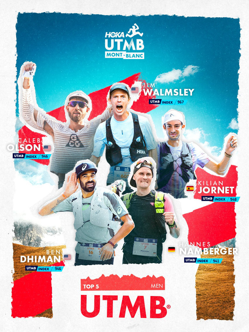 HOKA UTMB Mont-Blanc