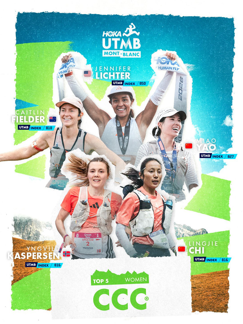 HOKA UTMB Mont-Blanc
