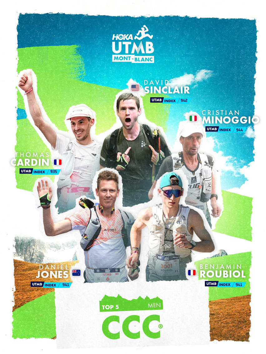 HOKA UTMB Mont-Blanc