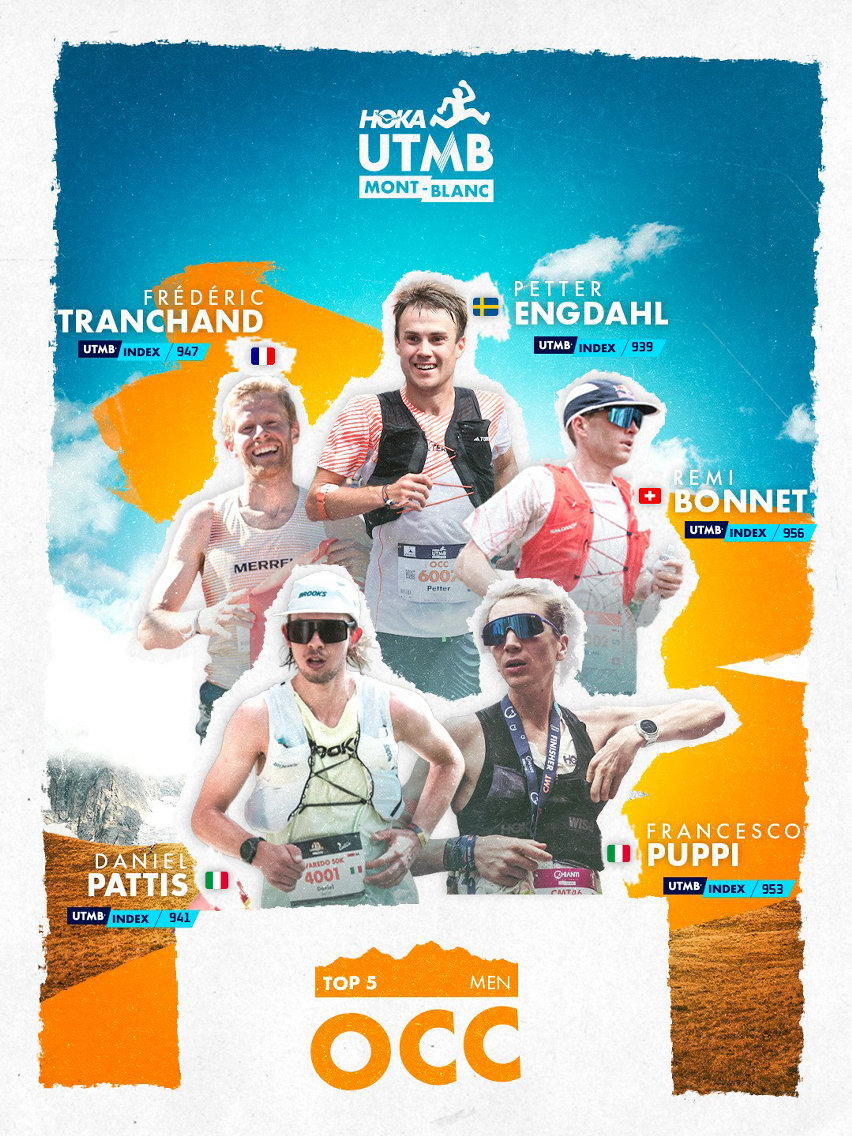 HOKA UTMB Mont-Blanc