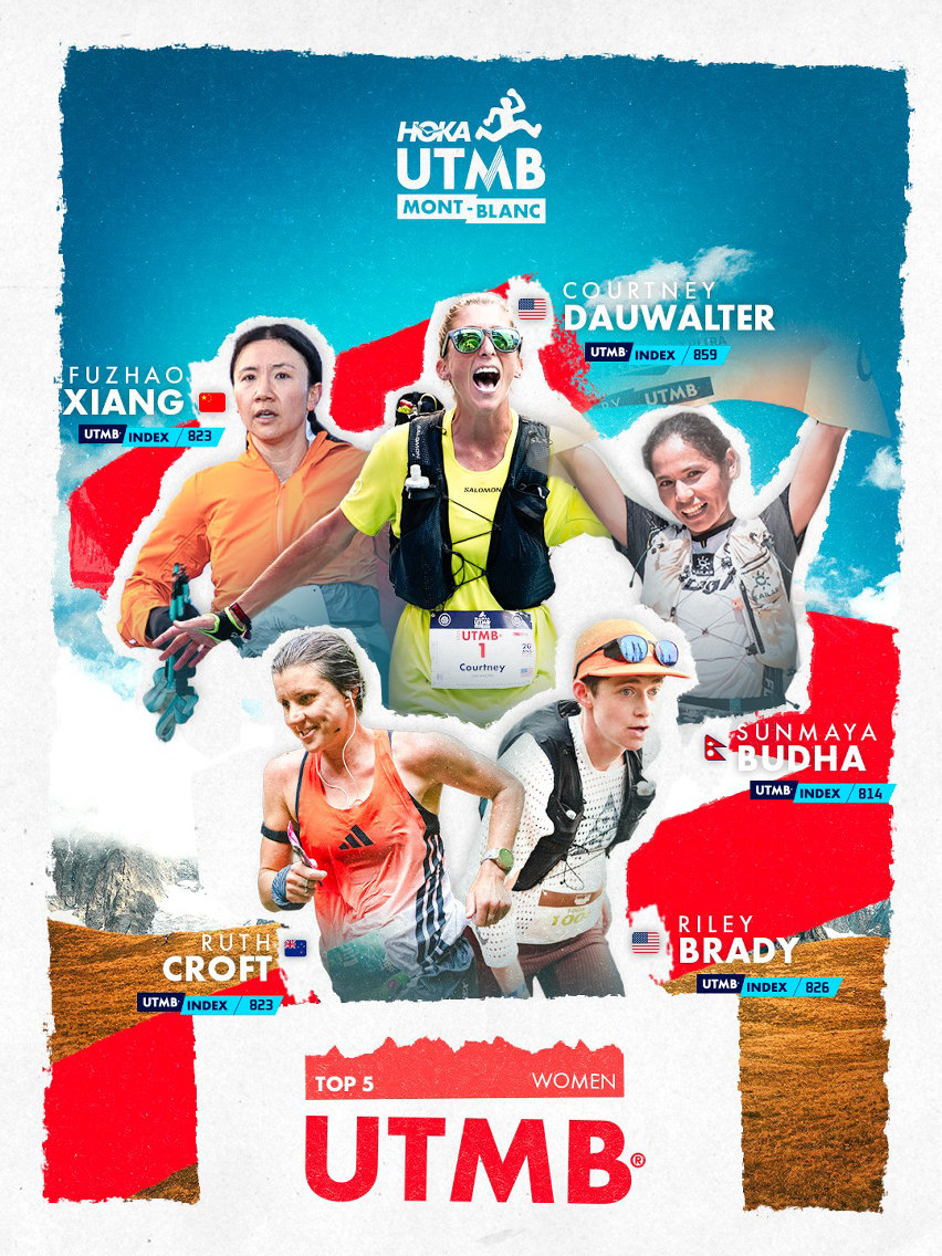 HOKA UTMB Mont-Blanc